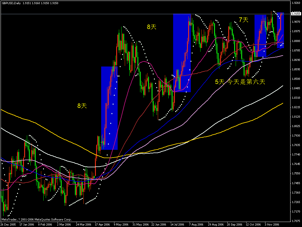 gbp d.gif